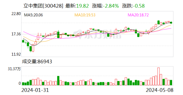 欧洲杯下单平台(官方)APP下载IOS/安卓通用版/手机版客户1神气瞻望2026年下半年开动量产-欧洲杯下单平台(官方)APP下载IOS/安卓通用版/手机版