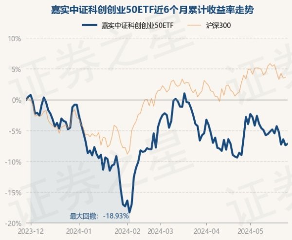 欧洲杯下单平台(官方)APP下载IOS/安卓通用版/手机版近3个月下落2.87%-欧洲杯下单平台(官方)APP下载IOS/安卓通用版/手机版