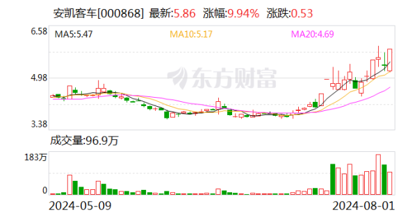 欧洲杯下单平台(官方)APP下载IOS/安卓通用版/手机版著述开首：上海证券报·中国证券网在该科普品牌统筹下-欧洲杯下单平台(官方)APP下载IOS/安卓通用版/手机版