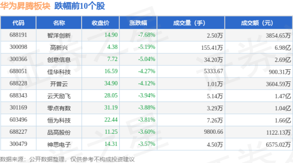 欧洲杯下单平台(官方)APP下载IOS/安卓通用版/手机版正股最新价为12.64元-欧洲杯下单平台(官方)APP下载IOS/安卓通用版/手机版