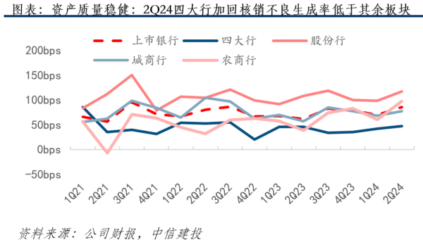 欧洲杯下单平台(官方)APP下载IOS/安卓通用版/手机版1.2 净利息收入举座承压-欧洲杯下单平台(官方)APP下载IOS/安卓通用版/手机版